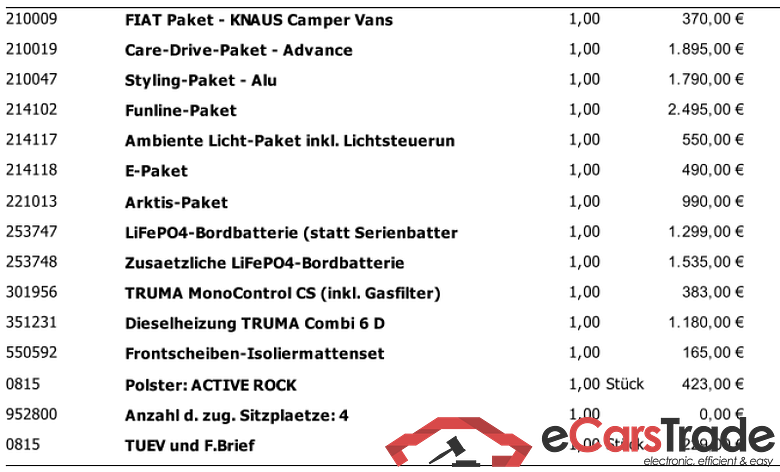 KNAUS Knaus Boxlife Pro 540 Road FIAT Ducato 3.500 kg*** (103 kW / 140 PS); Frontantrieb; Euro 6e (Abhängigkeit: ABH55183, ABH27953) #3