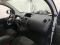 preview Renault Kangoo #4