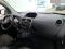 preview Renault Kangoo #4