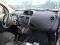 preview Renault Kangoo #4