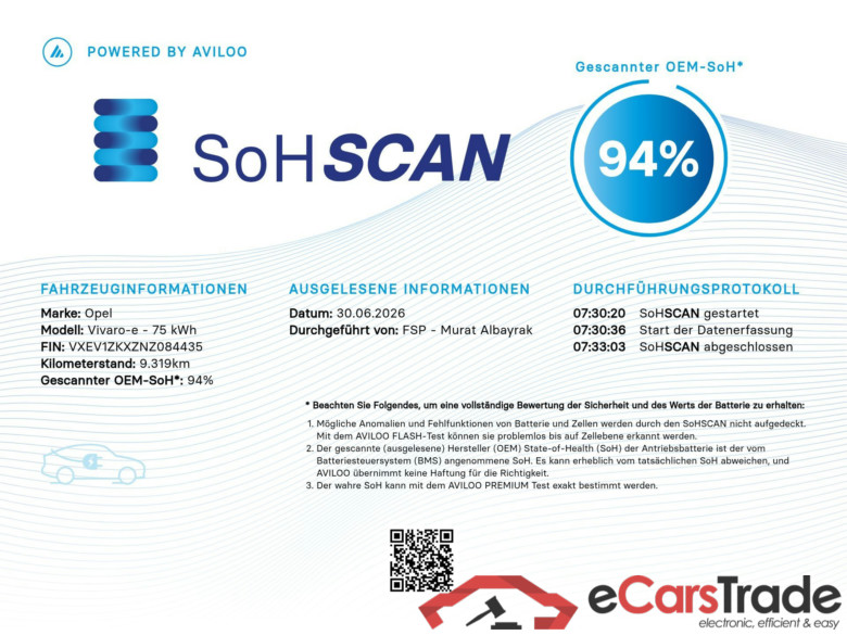 OPEL Vivaro-e Cargo M (75-kWh) 4d 100kW #2