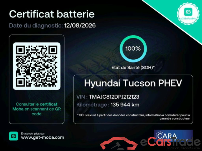 HYUNDAI Tucson / 2020 / 5P / SUV 1.6 PHEV 265 HTRAC BUSINESS 4WD AUTO #2